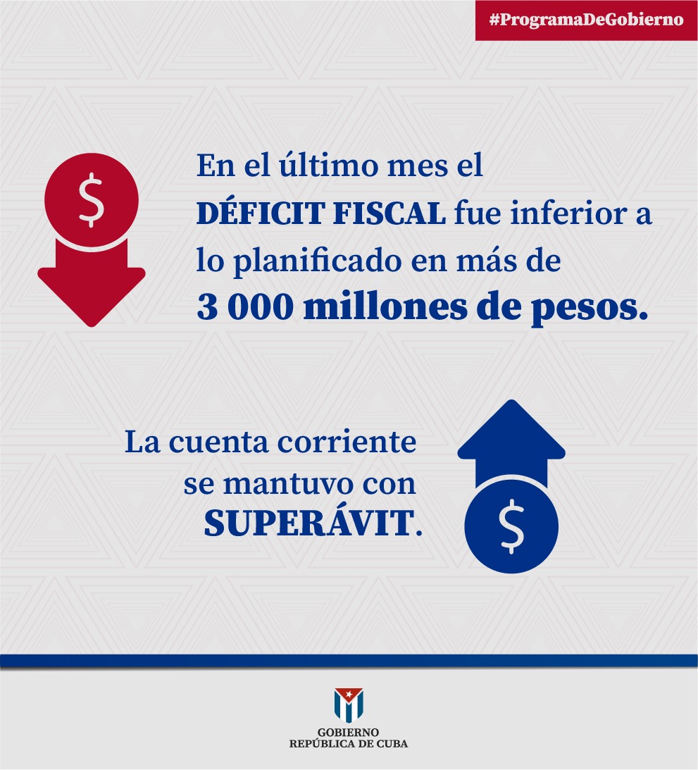 Manuel Marrero Cruz tweet media