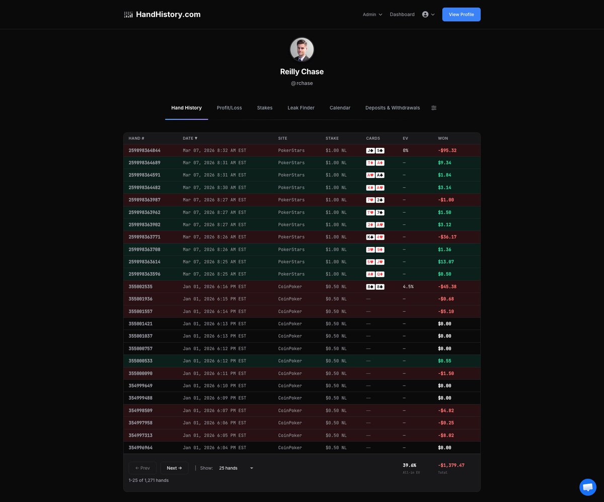 HandHistory.com tweet media