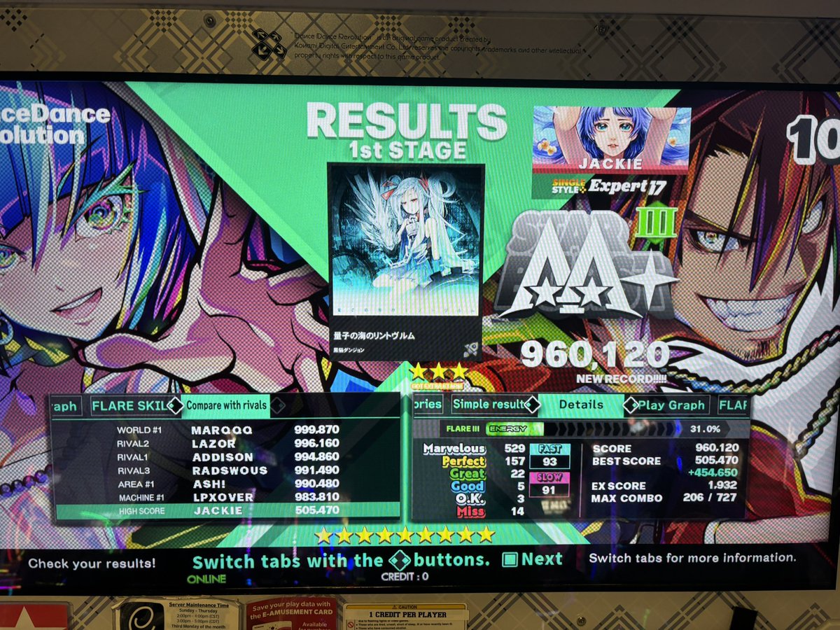 some uppers gaming from monday 🫡

b2b 18s definitely hurt but i think i just have to start throwing myself at these songs if i wanna get my stamina to the next level lol, feels like more of a mental barrier than a physical one 🧠