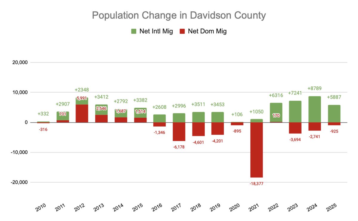 Virgil Davis Hunt tweet media