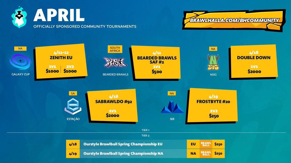 Brawlhalla Esports tweet media