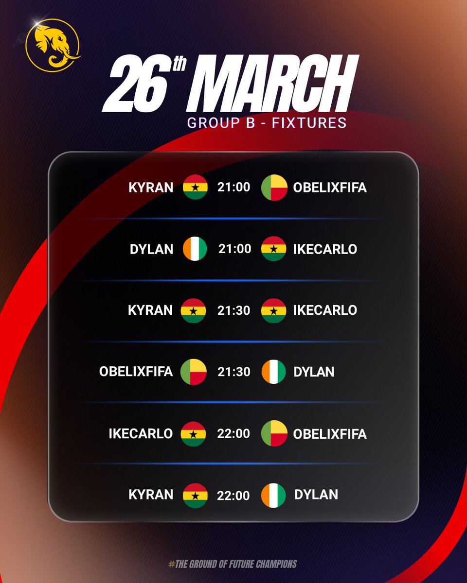 GREAT Champions Battle tweet media