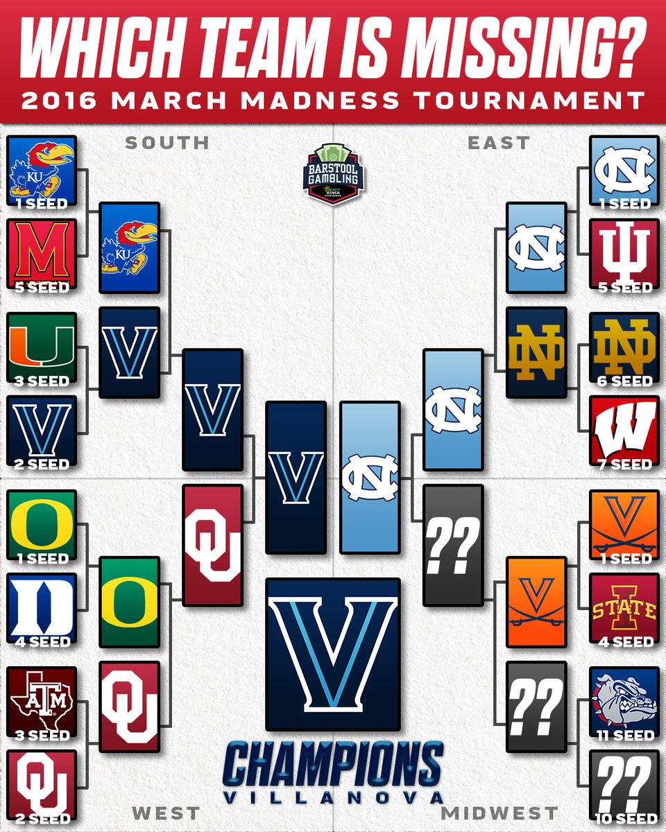 Barstool Gambling tweet media