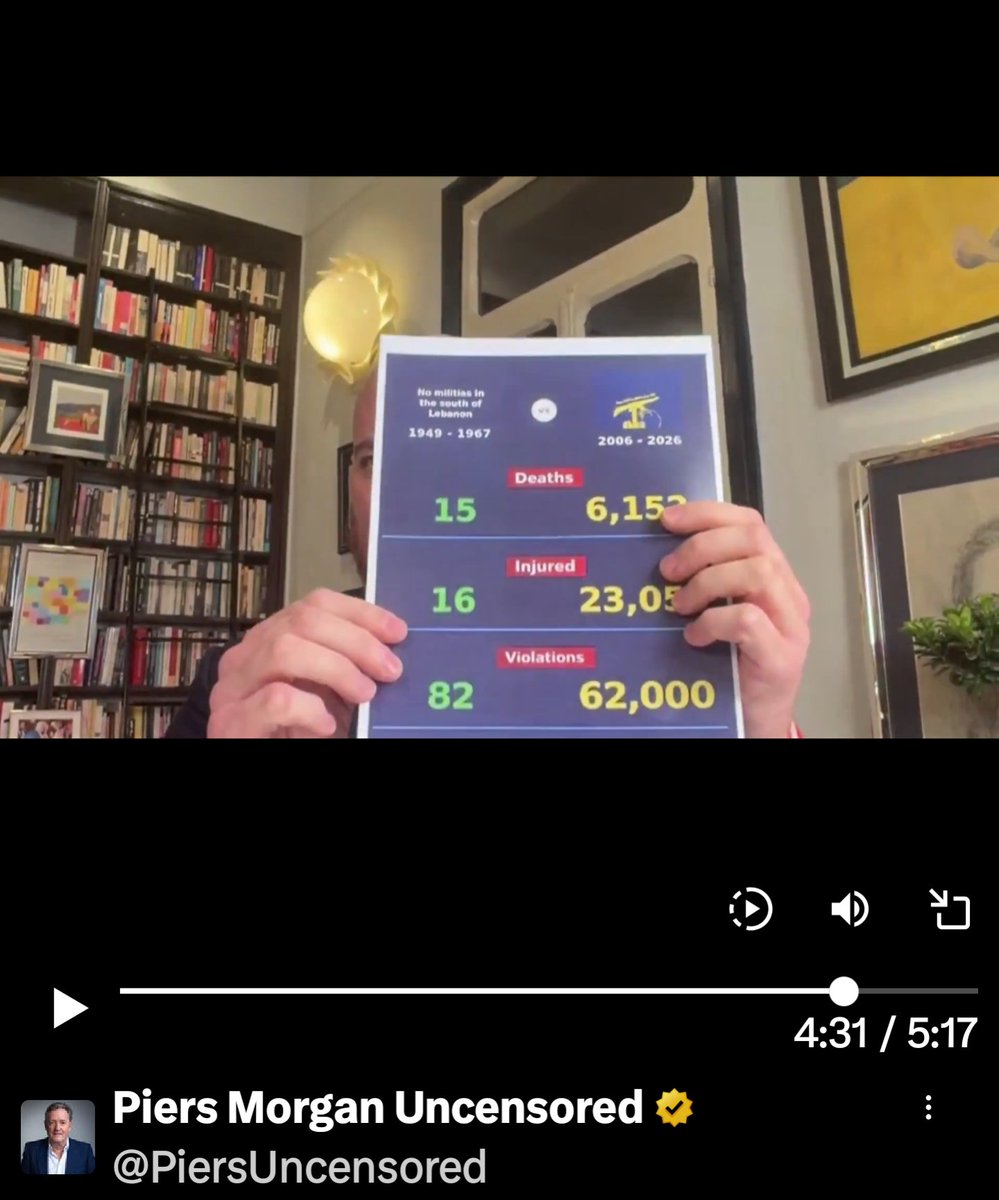 Syrians love israelis tweet media