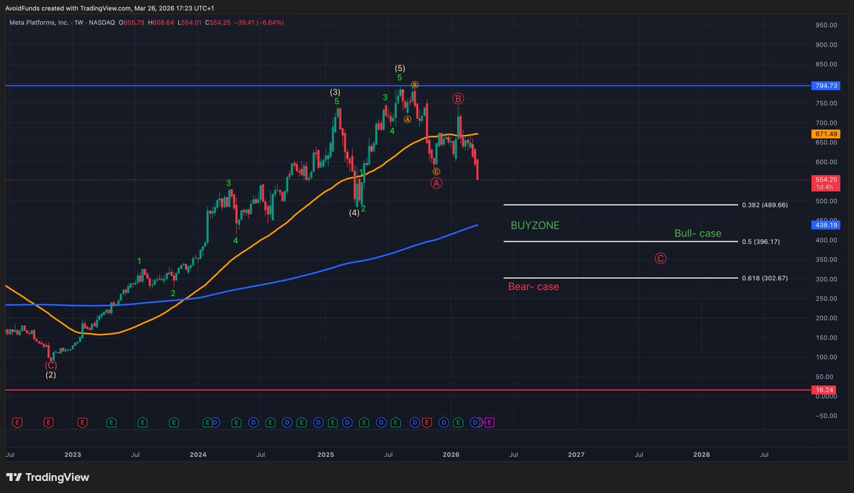 The Volatile World tweet media