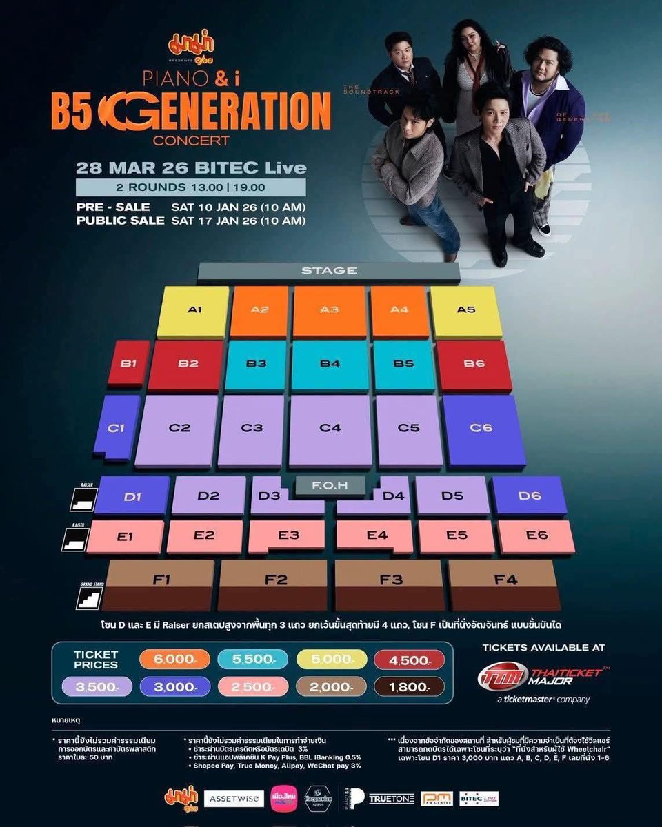 Ploysuy Petchsai tweet media