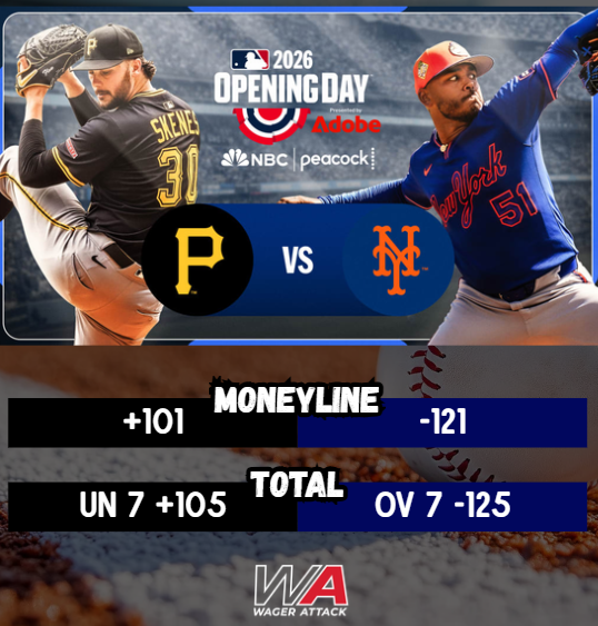 WagerAttack Sportsbook & Casino tweet media