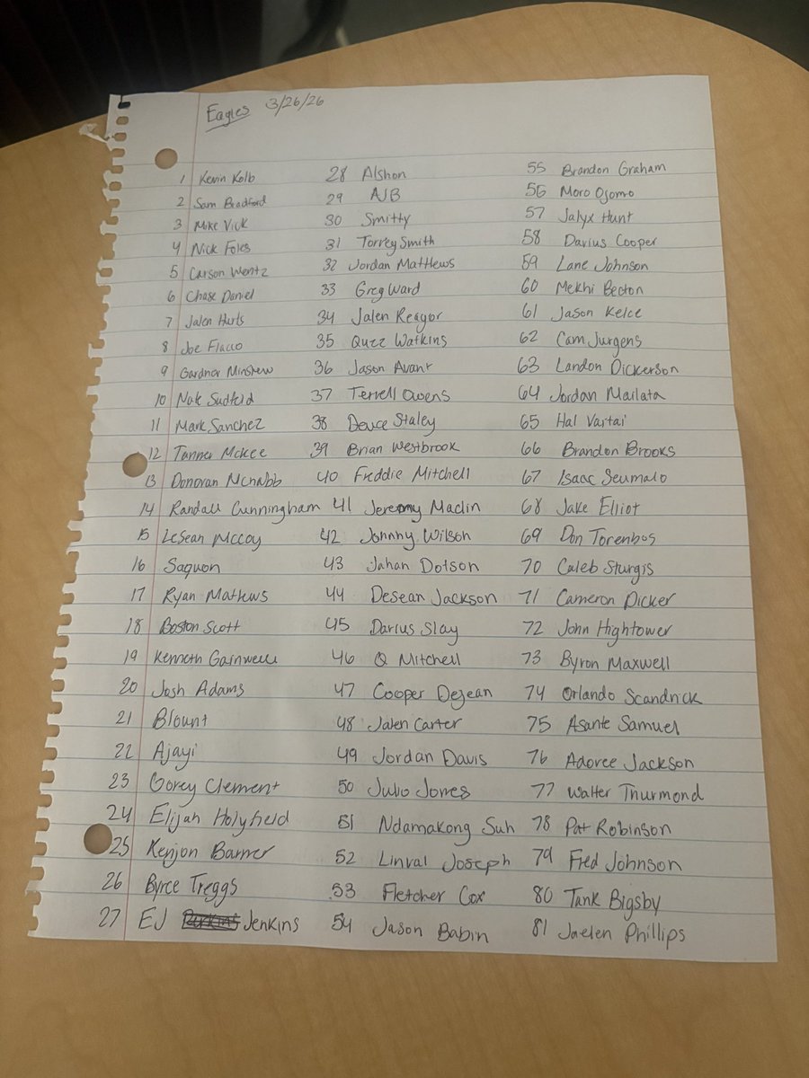 Frosty Davis tweet media