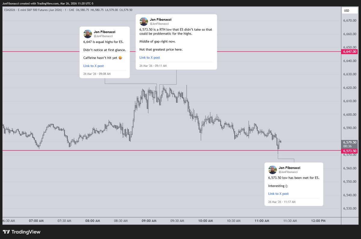 Jon Fibonacci tweet media