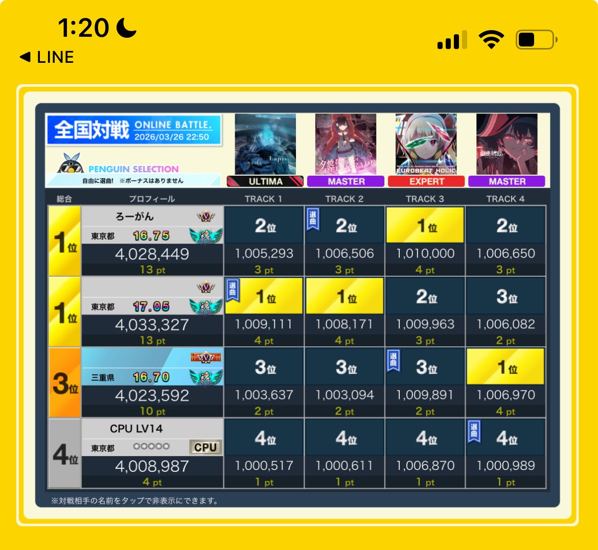 ろ〜がん tweet media