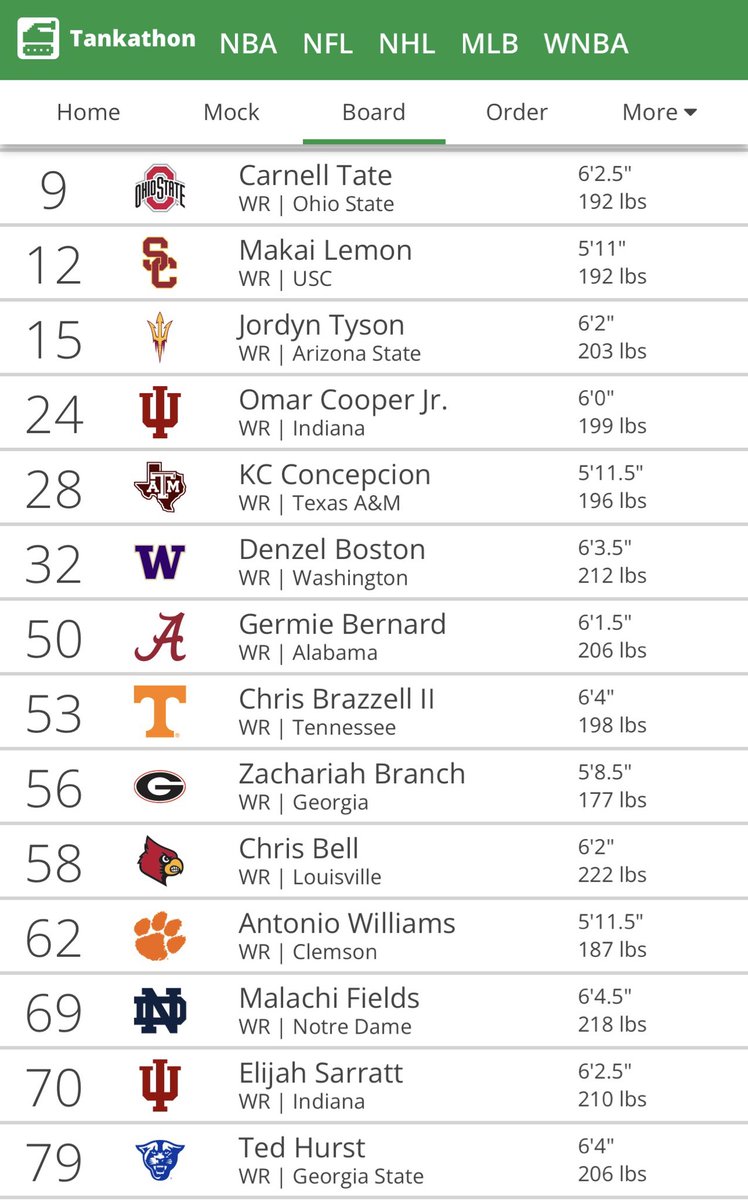 🇺🇸BROWN SPIDER ADVENTURES!!!🇱🇷 #D4L (17-0) tweet media