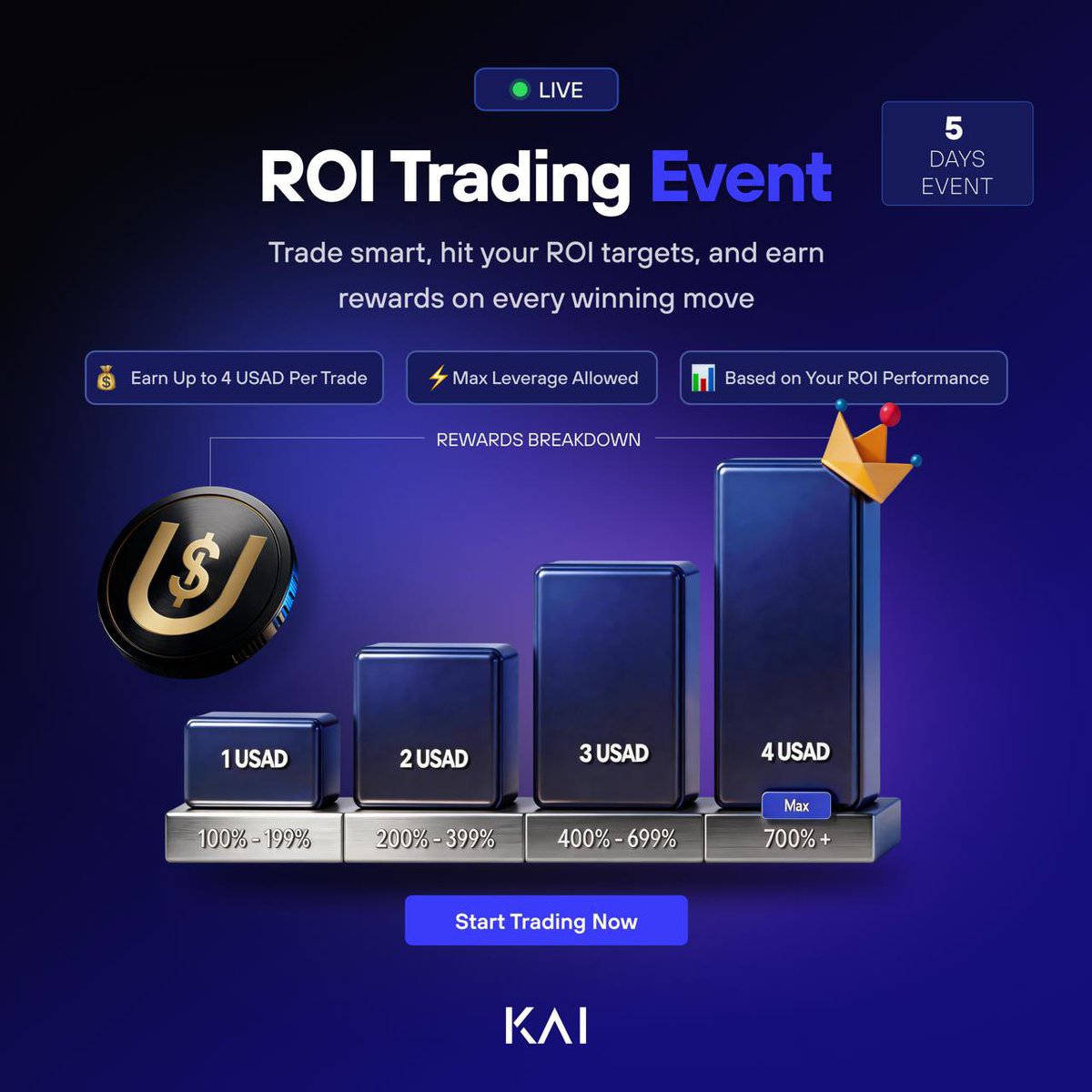 Zen Trades tweet media