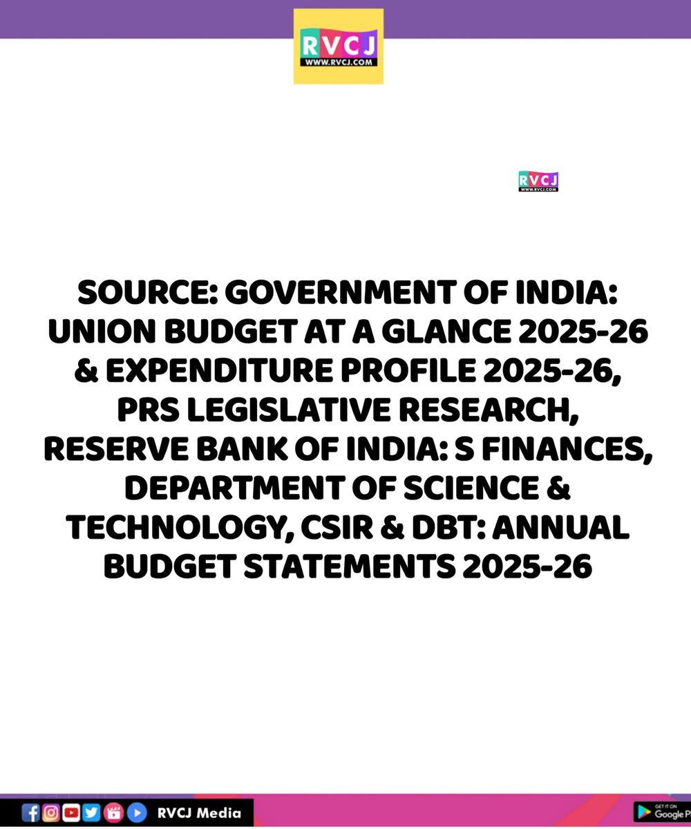 RVCJ Media tweet media