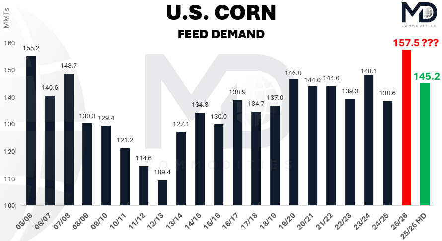 Pedro H Dejneka tweet media