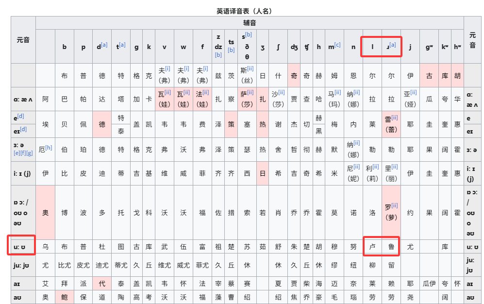 ROK🏳️‍🌈🇧🇴🇦🇷🇮🇪 tweet media
