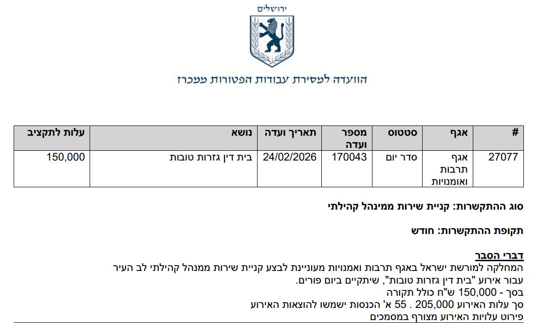 Yael Freidson יעל פרידסון tweet media