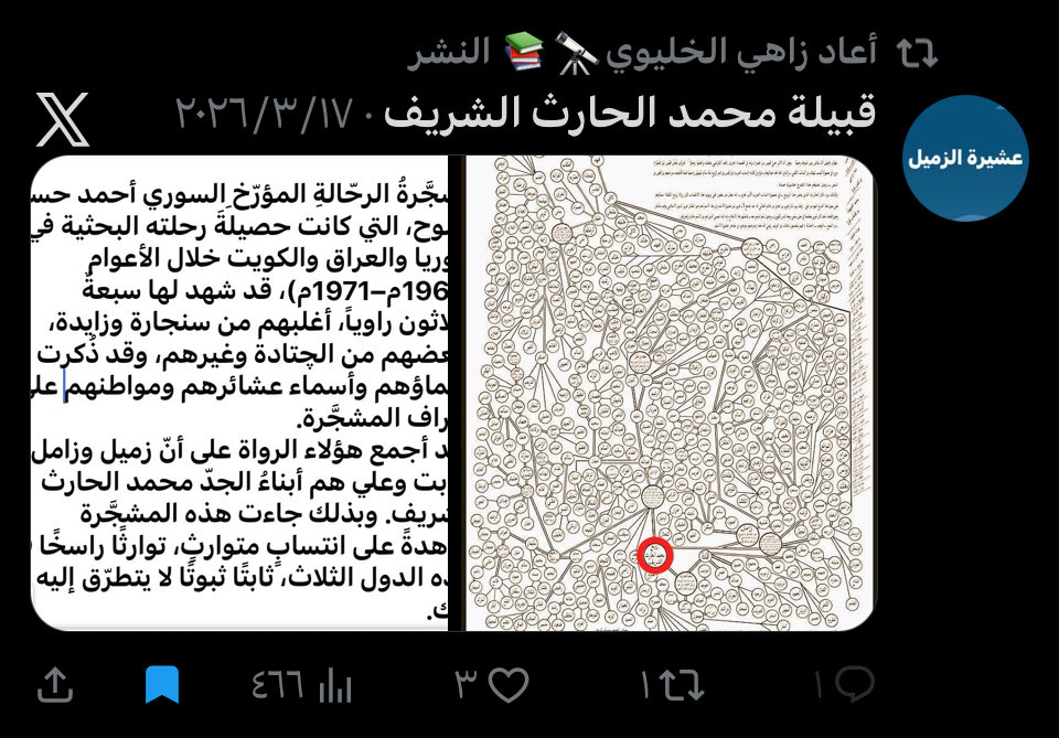 مُحْفِي tweet media