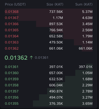 Katana Perps tweet media