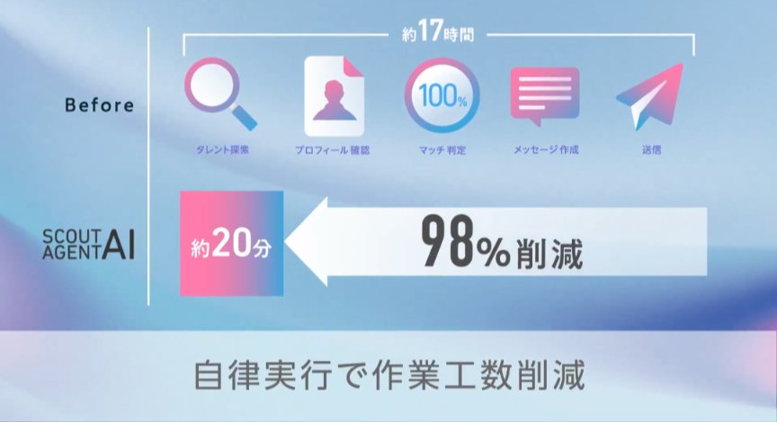 broccoli tweet media