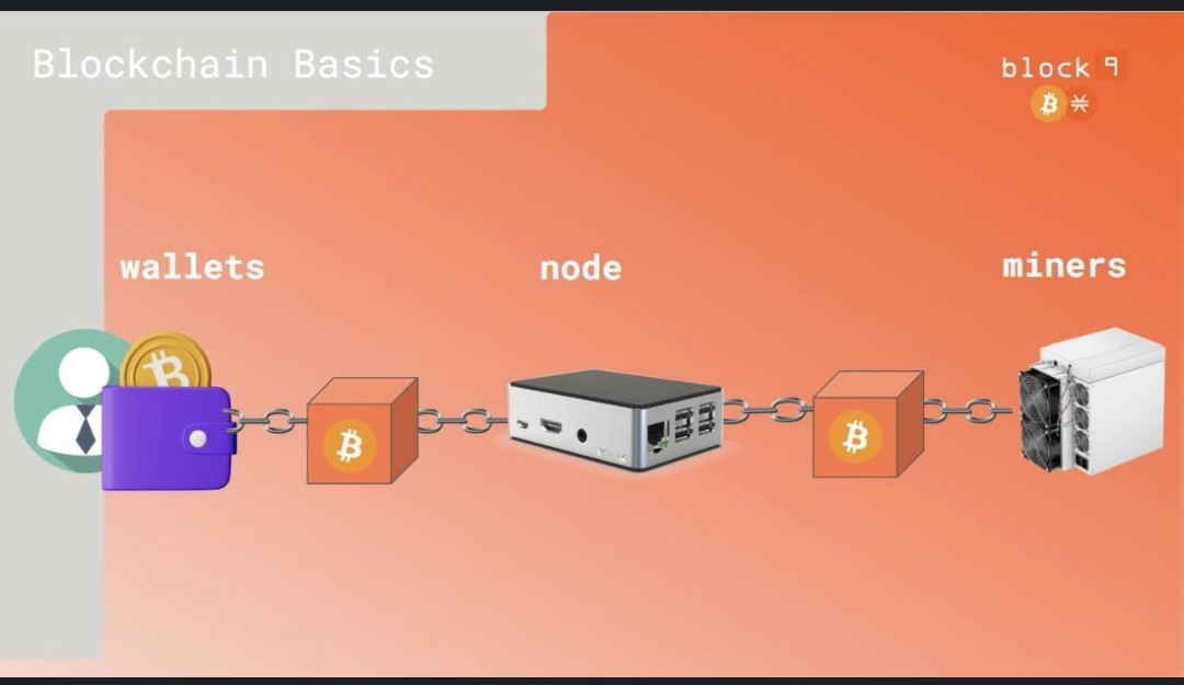 block9app's tweet image. We break down the bits &amp;amp; bytes to help #businesses #smb #enterprise #business uncover where they can strategically align their products &amp;amp; services.

#Workshops #Bitcoin #Layers #L2 #L1 
block9.app/pages/bitcoin-…