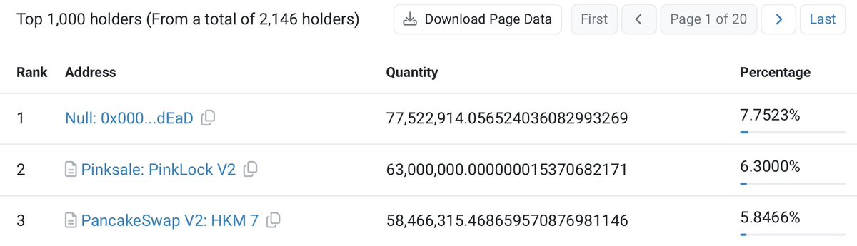 My Small Community (MSC) tweet media