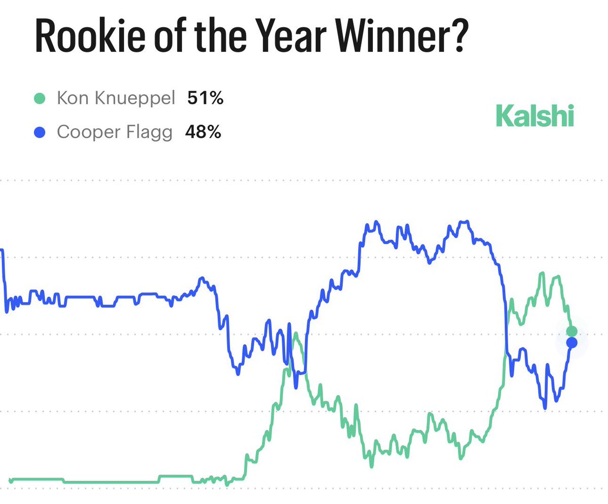 DaggerDave 🐴 tweet media