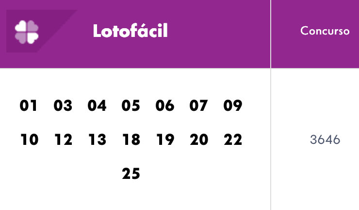 Rei da Loto tweet media