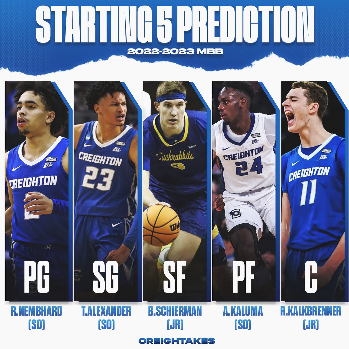 Creightonintel tweet media