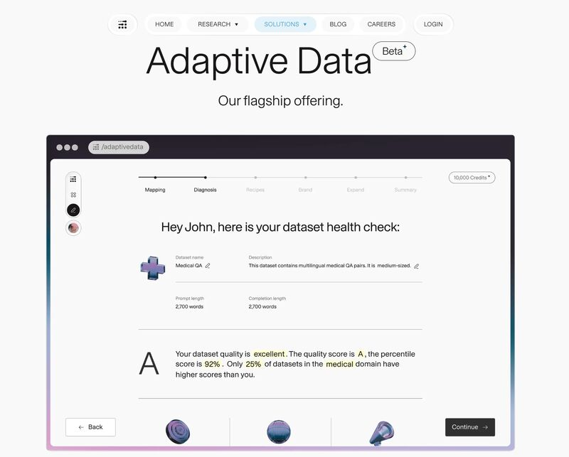 Crane AI Labs tweet media