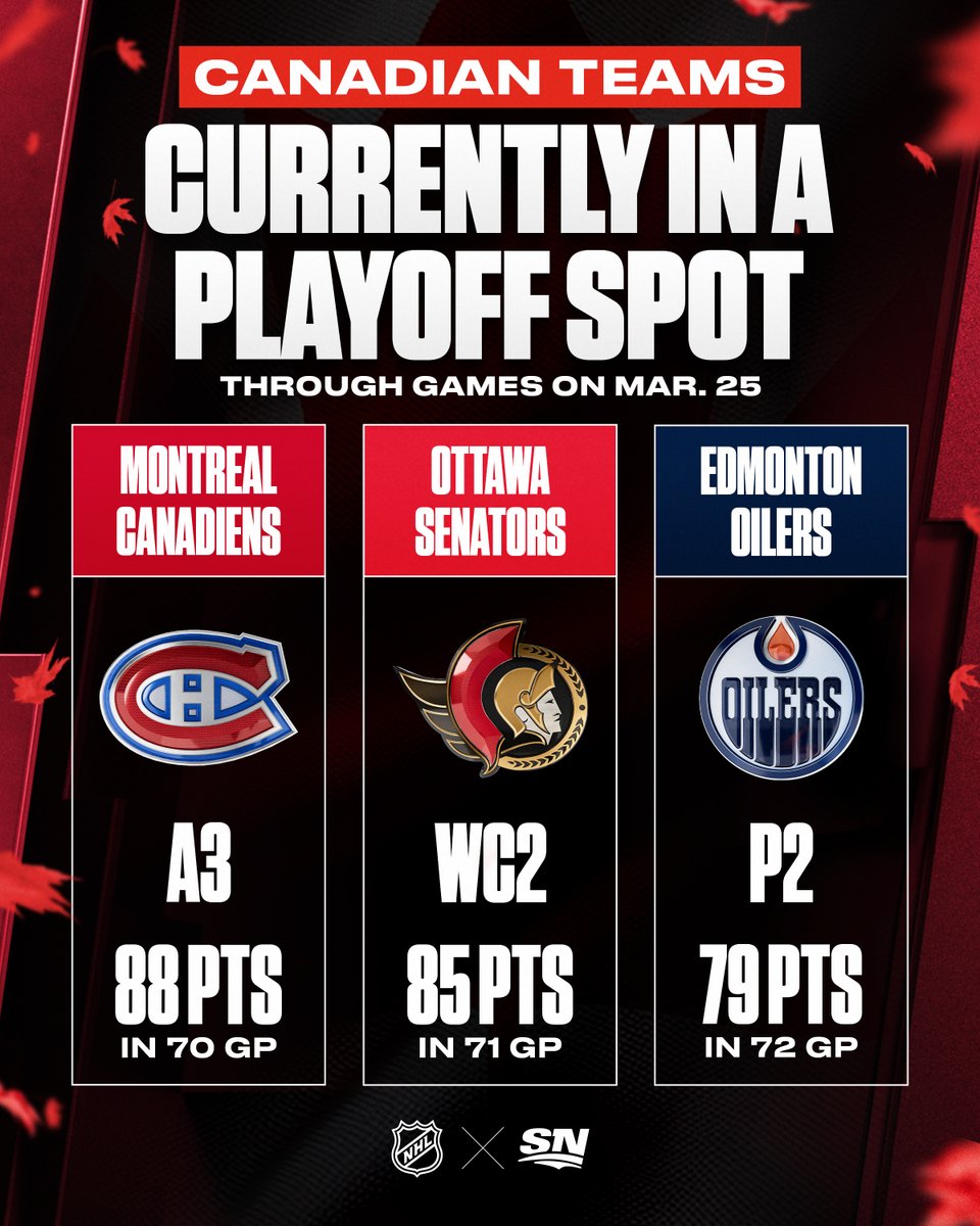 Sportsnet tweet media