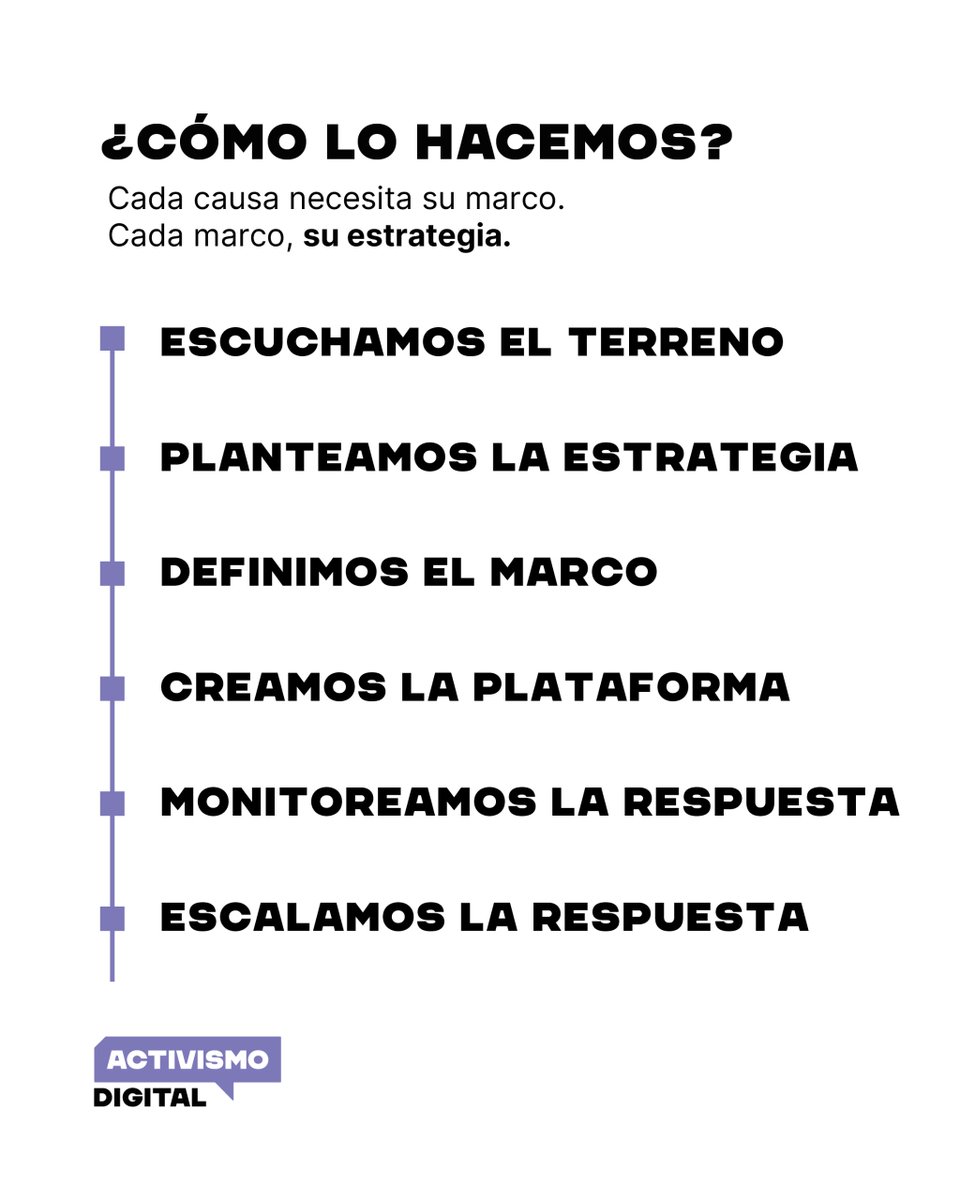 Activismo Digital tweet media