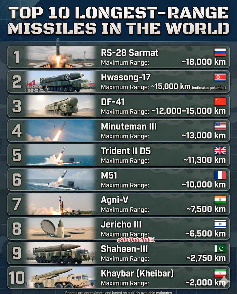 InsightSphere tweet media