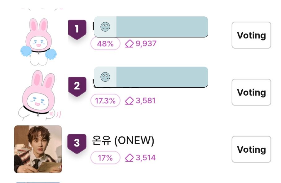 Onew Voting Circle tweet media