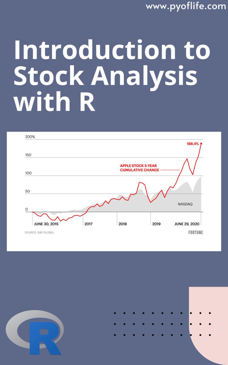 Parajulisaroj16's tweet image. 📌📚Stock analysis serves as the compass for investors navigating the labyrinth of financial markets, guiding them toward informed decisions amidst the sea of data and fluctuating trends.  pyoflife.com/introduction-t…
#DataScience #RStats #datascientists #machinelearning #datasets