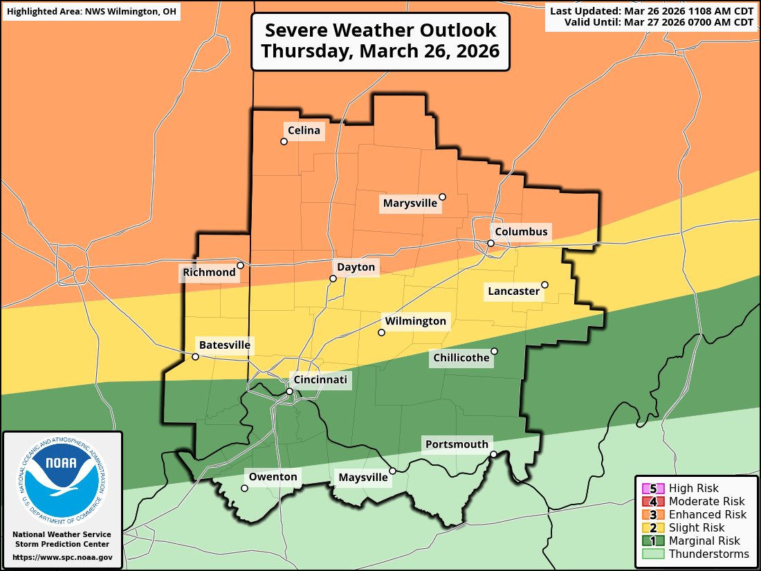 Dayton Skywarn tweet media