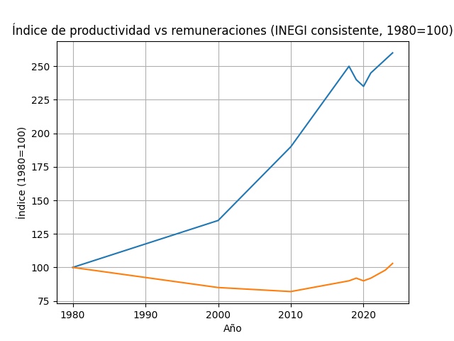 Mr Reflections tweet media