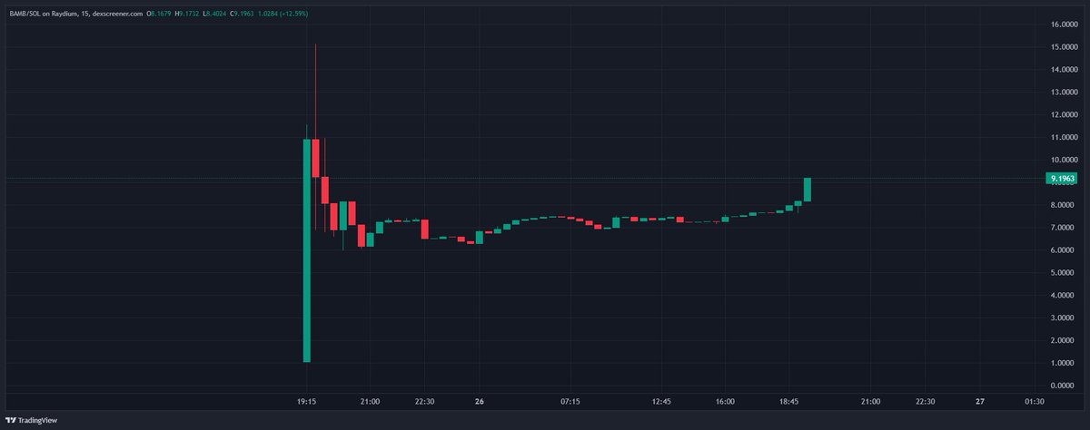 Ferit Birkan DEVLETOĞLU tweet media