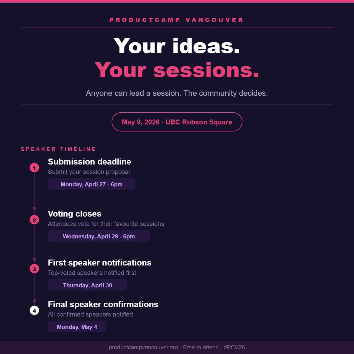 ProductCamp Vancouver tweet media