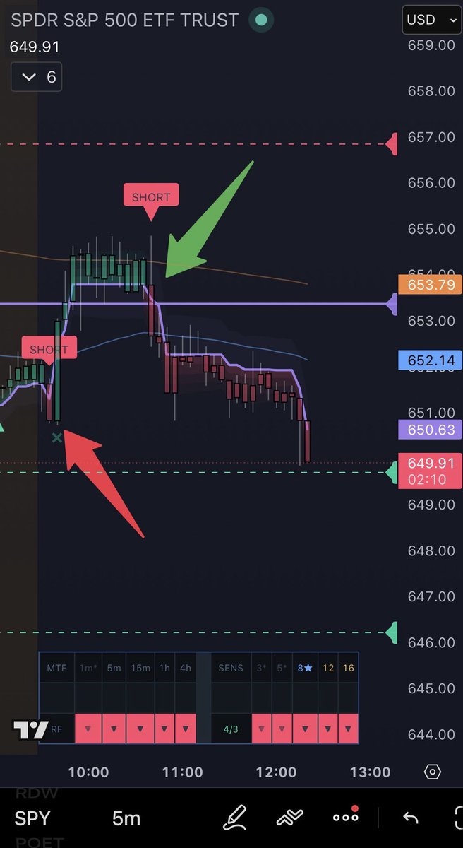 Drip2Rip 🫵 tweet media