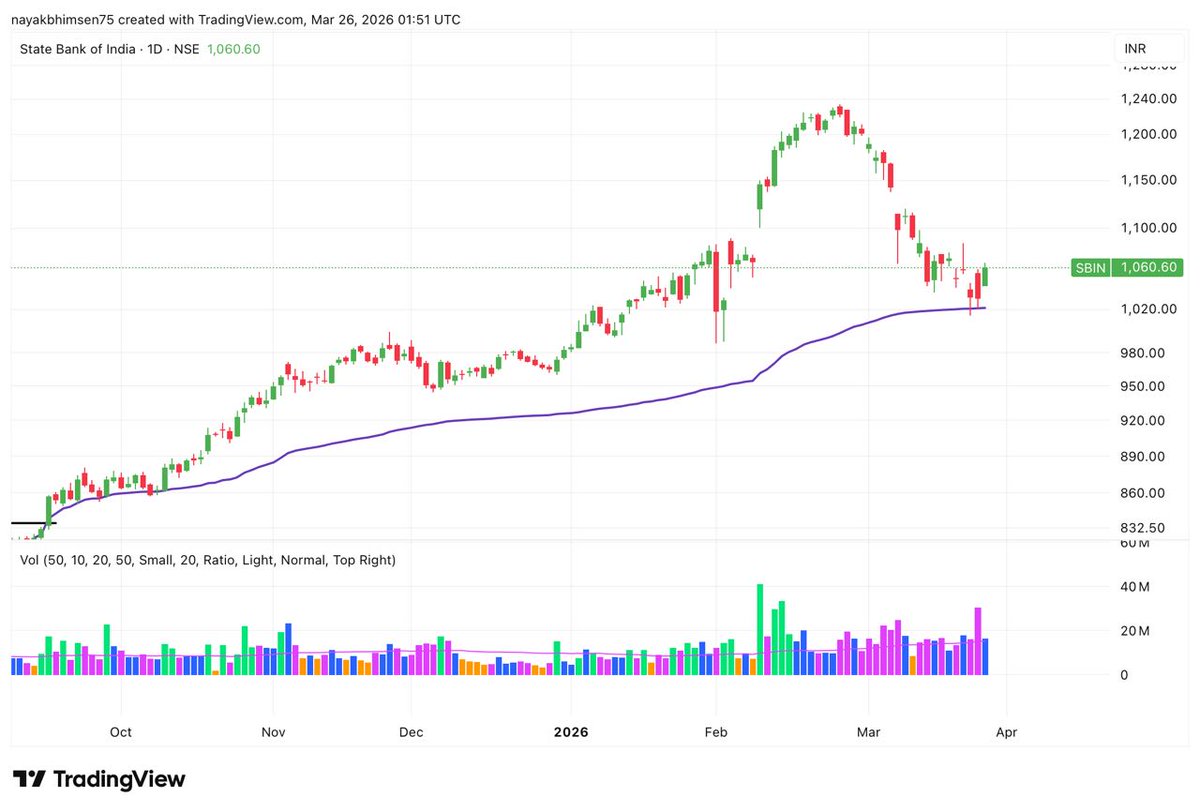Trading Zone tweet media