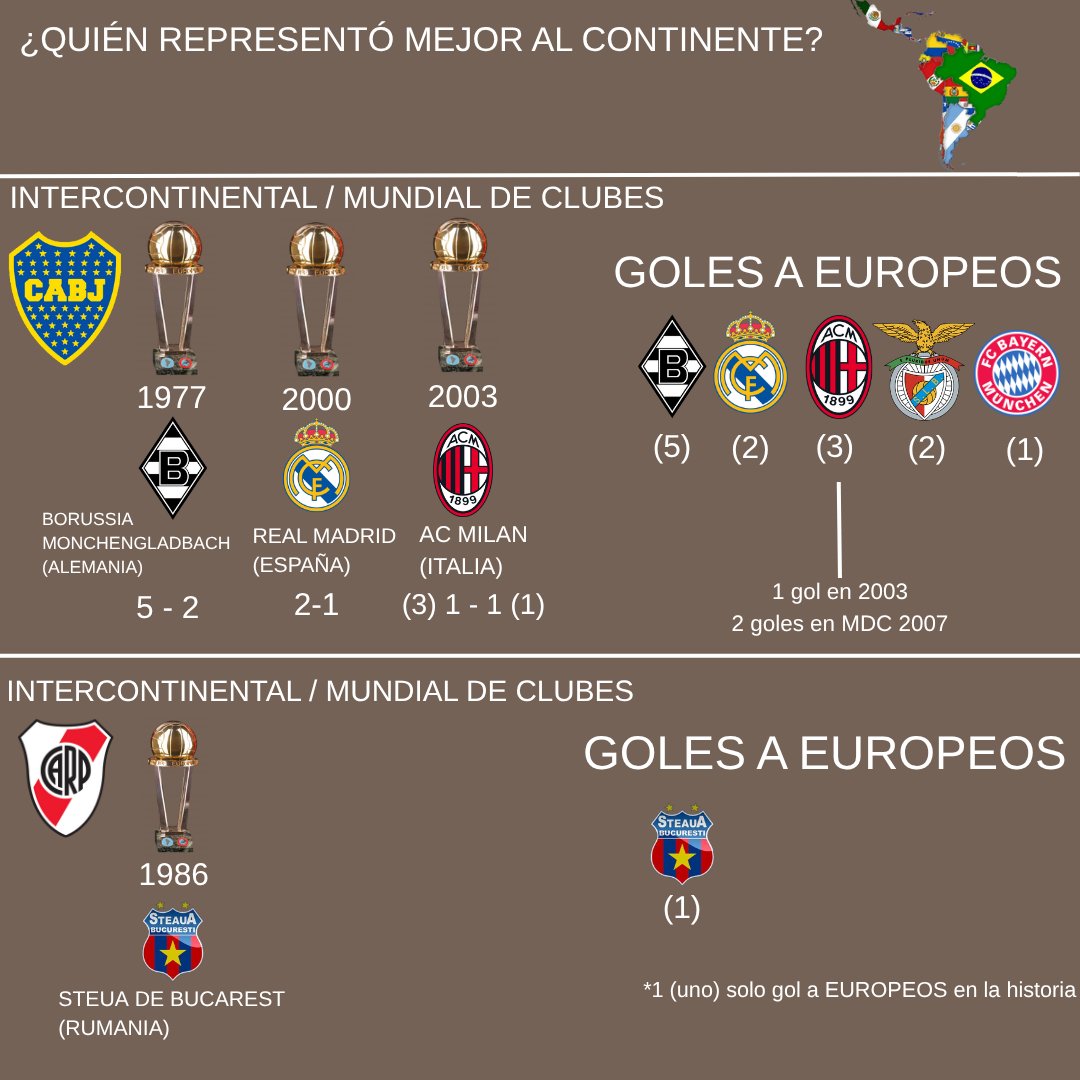 Frases Langoni tweet media