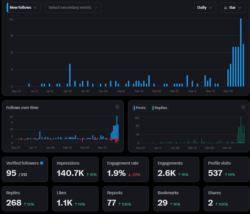 Sawyer Gaffney tweet media