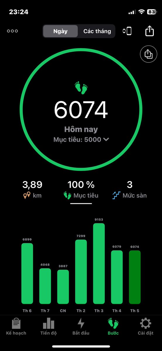 Trần Nhật | Ben tweet media