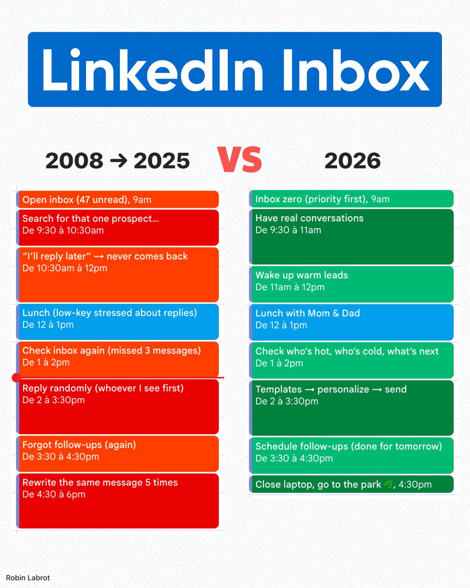 Robin Labrot tweet media