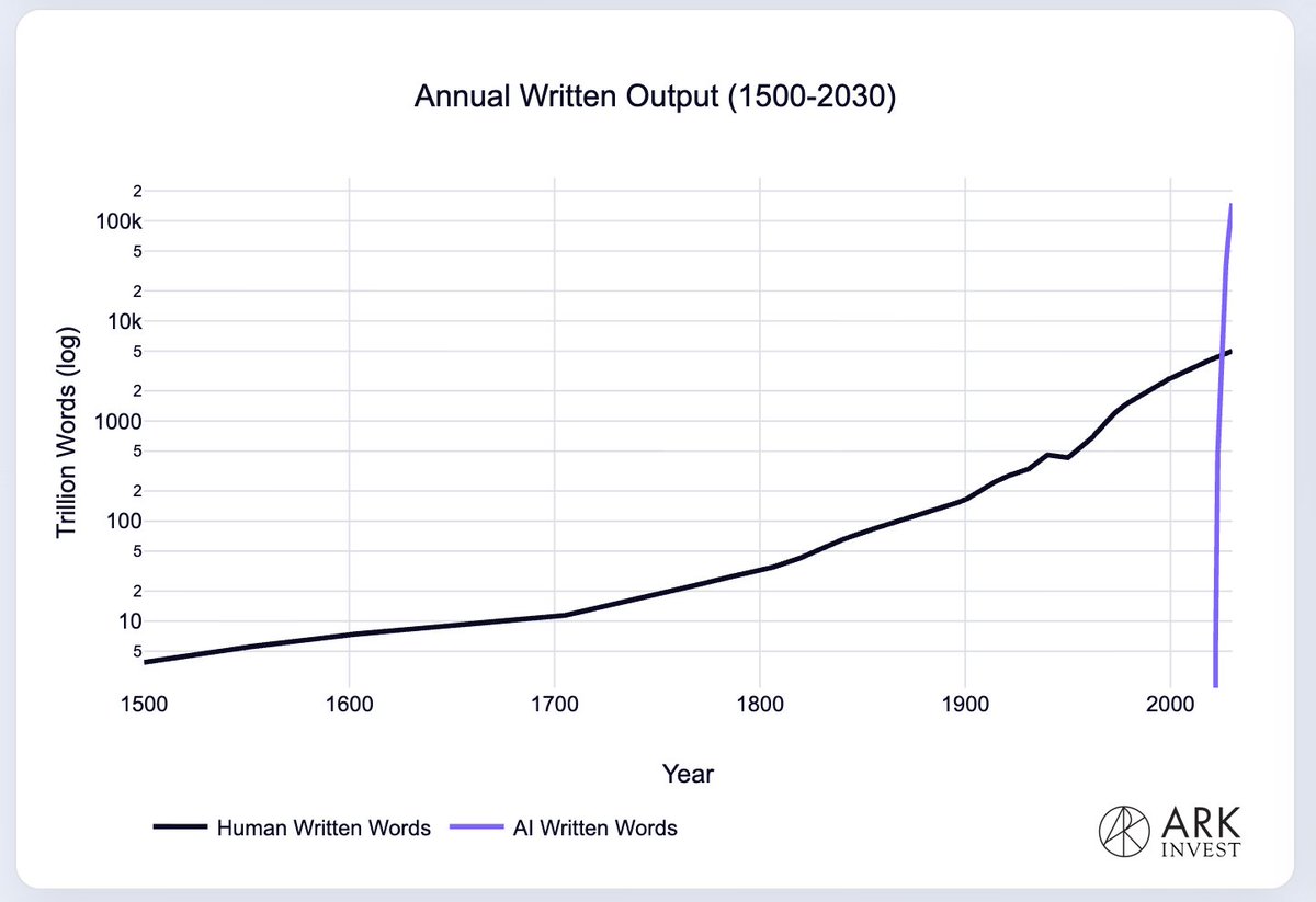 Brett Winton tweet media