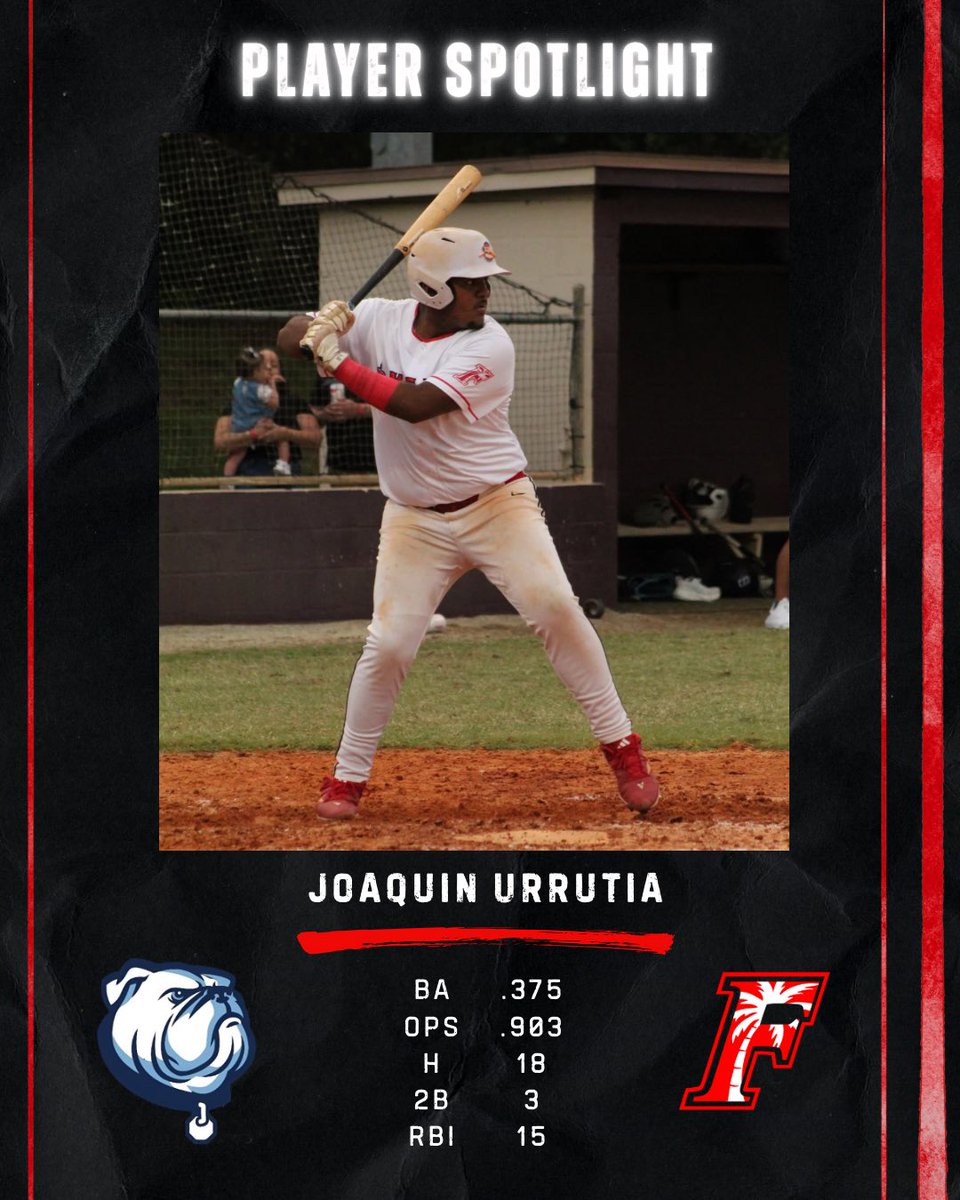 FL Elite Baseball tweet media