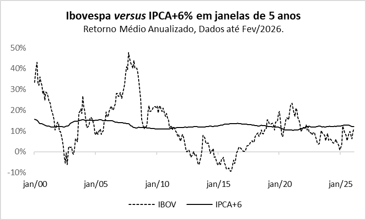 Cleiton Silva tweet media