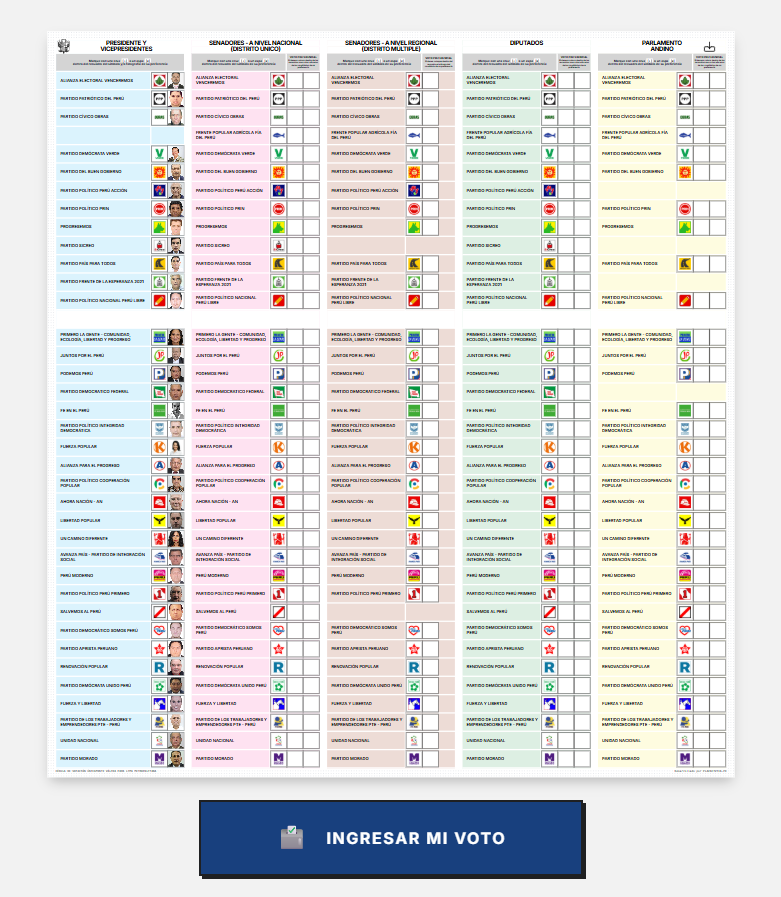 Sofía López tweet media