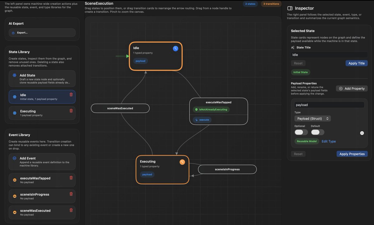 Thibault Wittemberg tweet media