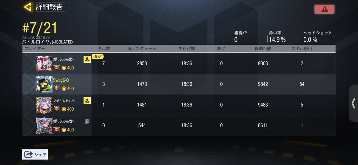 ﾇｸｸ tweet media